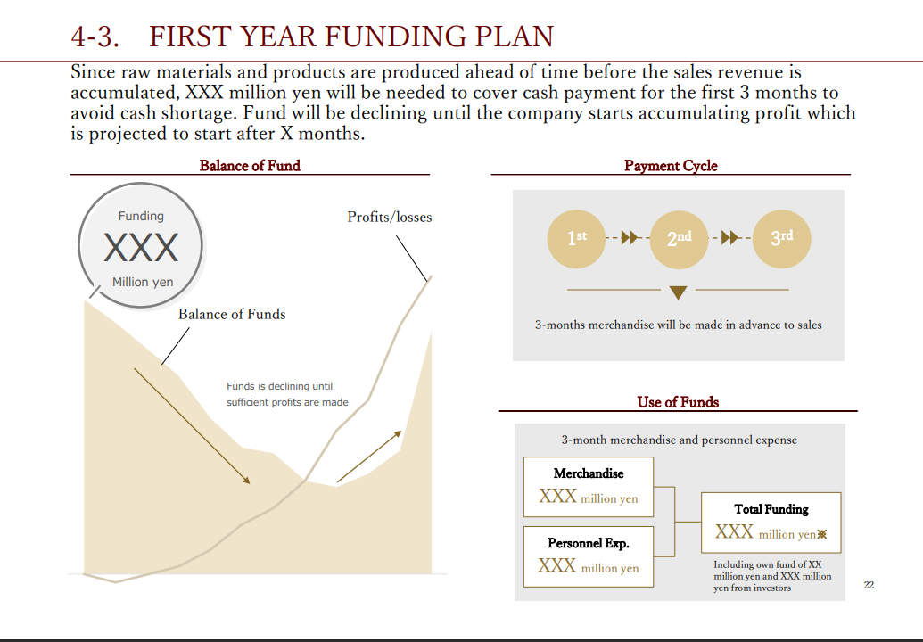 Funding Plan